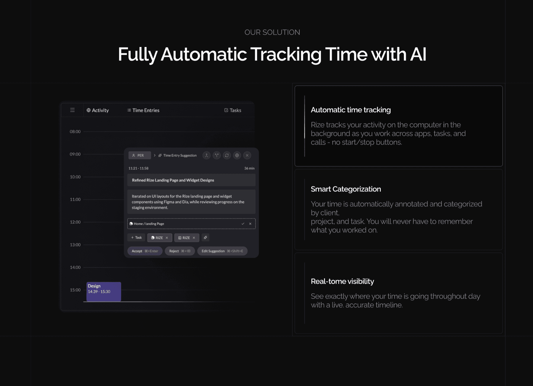 Solution — plne automatické sledovanie s AI